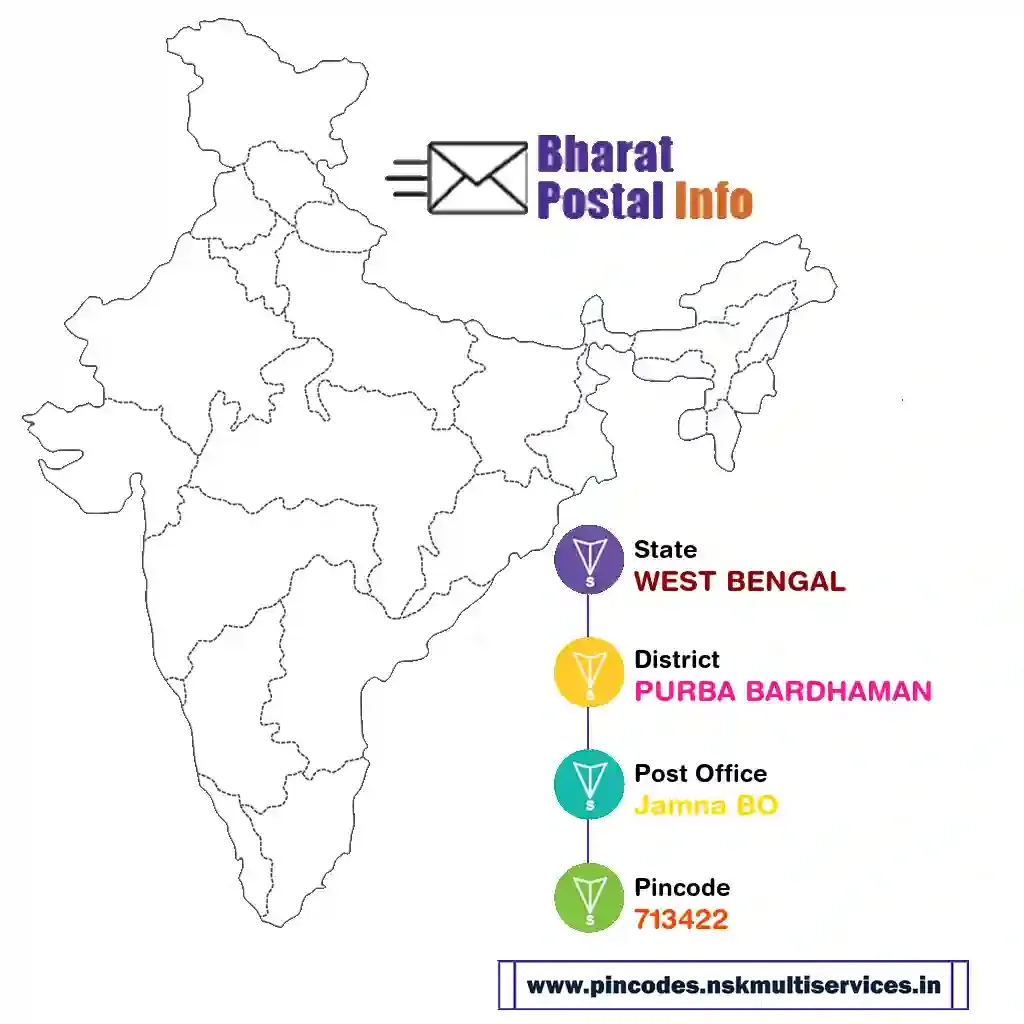 west bengal-purba bardhaman-jamna bo-713422